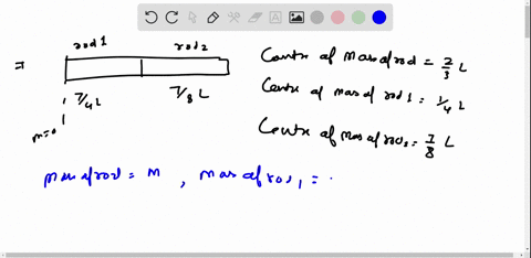 a-rod-that-has-mass-m-and-extends-from-x0-to-xl-consists-of-two-pieces-find-the-mass-of-each-piece-g-99852