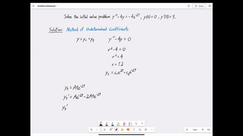 solve-the-initial-value-problem-y-4y-4e2t-with-initial-conditions-y0-0-and-y0-5-99185