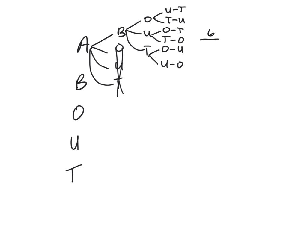 SOLVED The odds of throwing two fours on a single toss of a pair of