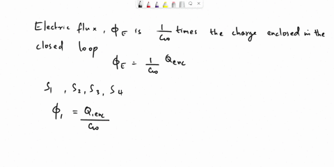 1420-s1-3q-s4-s3-20-e0-s2-four-closed-surfaces-from-s-s4-are-shown-with-their-charges-in-the-figure-determine-the-electric-flux-through-each-closed-surface-a-202-32-2204-0-b-1-202-20d3-004-0-12537