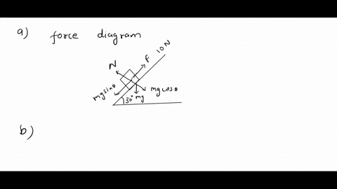 3-a-30-kg-box-slides-down-an-inclined-plane-angle-at-30-degreesa-frictional-force-of-10-n-is-acting-in-a-direction-opposite-to-the-motion-of-boxadraw-the-force-diagram-and-indicate-all-the-f-88353