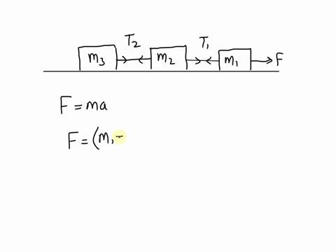three-blocks-of-masses-m11kg-m22kg-m33kg-are-connected-by-mass-less-string-and-placed-on-a-horizontal-frictionless-surface-a-force-f12n-is-applied-to-mass-m1-calculate-the-tension-t1-between-08227