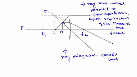 question-2-021-1-point-for-the-ray-diagram-above-select-all-the-characteristics-that-apply-to-the-image-be-careful-the-bolded-arrow-is-the-object-question-options-di0-di0-the-image-is-real-t-29717