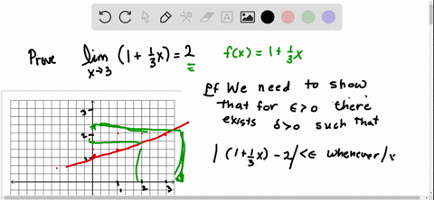 prove-the-statement-using-the-varepsilon-delta-definition-of-a-limit-and-illustrate-with-a-diagram-like-figure-9-displaystyle-lim_x-to-31-frac13x-2-2