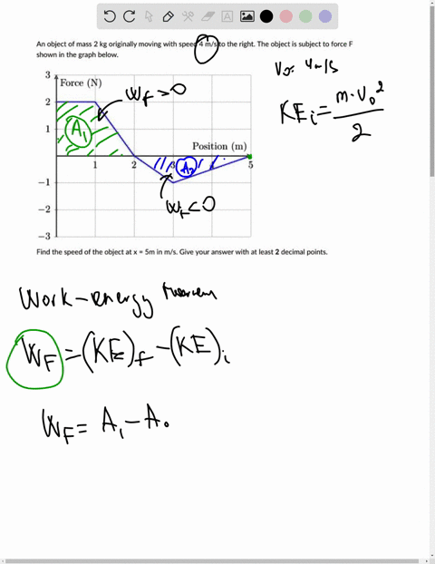 an-object-of-mass-2-kg-originally-moving-with-speed-4-ms-to-the-right-the-object-is-subject-to-force-f-shown-in-the-graph-below-force-position-m-1-22-3-find-the-speed-of-the-object-at-x-sm-i-25778
