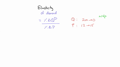 refer-to-table-5-3-using-the-midpoint-method-what-is-the-price-elasticity-of-demand-between-12-and-15