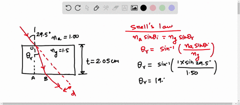 when-the-light-passes-through-the-glass-block-it-is-shiftedlaterally-by-the-distance-d-find-the-time-interval-required-forthe-light-to-pass-through-the-glass-block-where-t-205-cm-n-150-and-2-82712