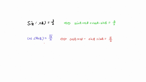 the-sum-of-the-sines-of-two-angles-a-and-b-is-32-while-the-sum-of-the-cosines-of-the-angles-is-3-2-find-a-97686