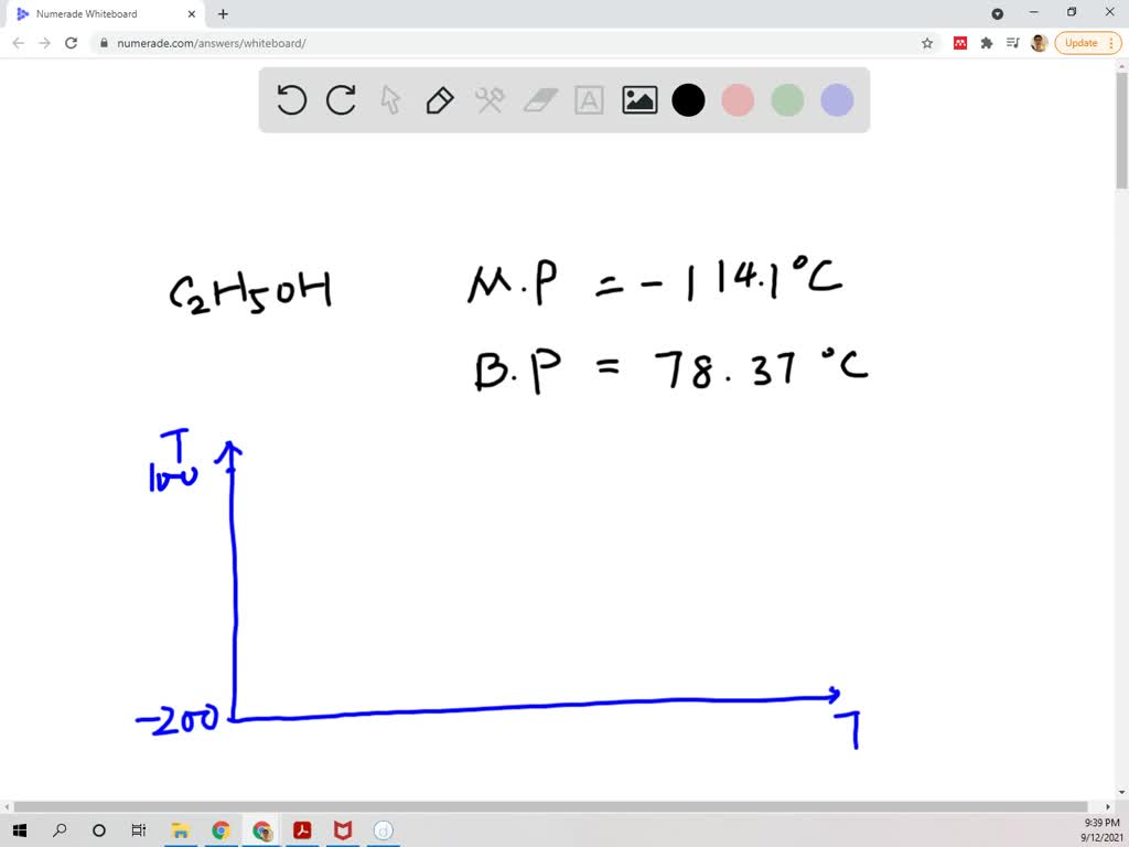 SOLVED Draw a molar heating curve for ethanol, C2H5OH, similar to that shown for water in
