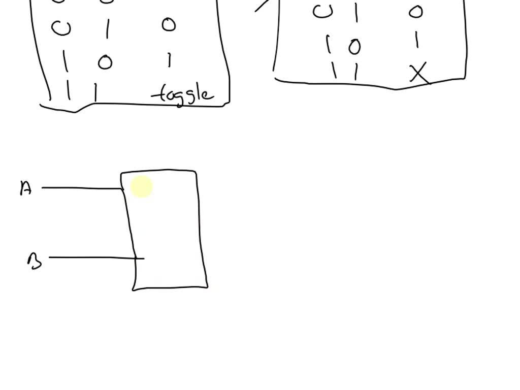 SOLVED: show how to implement an RS flip-flop using a JK flip-flop and