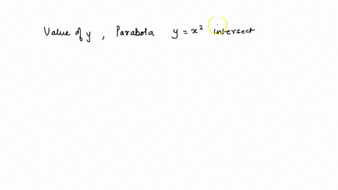 at-which-y-value-does-the-parabola-yx2-intersect-the-y-axis-80543