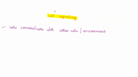describe-the-common-features-found-in-all-examples-of-cellular-signaling-discussed-in-this-chapter-p-95225