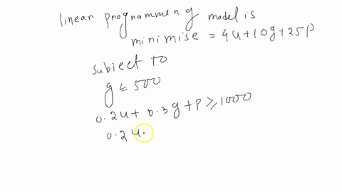 professor-proof-is-trying-to-arrange-for-the-implementation-in-a-computer-program-of-his-latest-operations-research-algorithm-he-can-contract-with-any-mix-of-three-sources-for-help-unlimited-71842