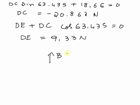 problem-2-determine-thie-force-in-each-member-of-the-loaded-truss-all-triangles-are-isosceles-2c-n-3m-15-n-3m-58963