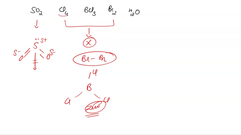 What Molecule Exhibits Dipole Dipole Forces As Its Strongest Intermolecular Force