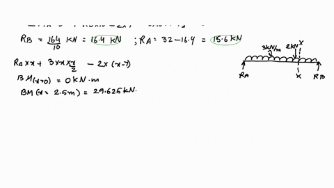determine-the-maximum-deflection-of-the-beam-using-el1000-kn-m2-using-area-moment-method-solve-all-of-the-support-reactions-in-the-given-indeterminate-beam