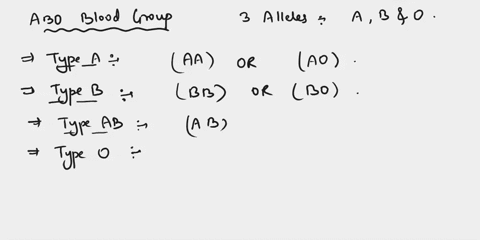 3-in-human-blood-0pes-allele-are-possible-which-one-of-these-children-coul-uul-nve-comc-type-_-dfe-tonlin-37-what-method-ked-to-quic-kly-surcy-for-the-prccnce-0l-iu-of-specific-short-buse-se-75078
