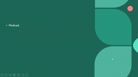 SOLVEDWhat are entitlement programs? Give three examples of