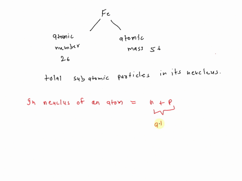 a-common-isotope-of-iron-fe-has-an-atomic-number-of-26-and-a-mass-number-of-56-the-total-number-of-subatomic-particles-in-the-nucleus-is-26-51458
