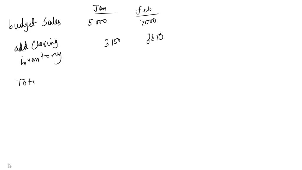 SOLVED: cost accounting Archer Company produces two products:the custom ...