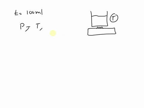 how-long-does-it-take-to-heat-100-ml-water-until-it-boils-03918