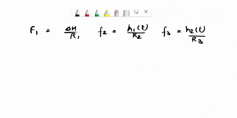2-a-liquid-level-system-is-shown-here-the-two-tanks-have-cross-sectional-areas-al-and-a2-respectively-a-pump-is-connected-to-the-bottom-of-tank-l-through-a-valve-of-linear-resistance-r1-the-05987