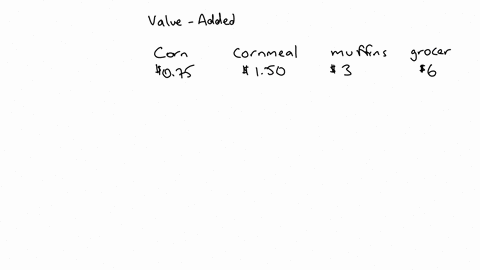 a-farmer-produces-corn-which-is-valued-at-075-the-corn-is-then-sold-to-a-miller-who-turns-it-into-cornmeal-which-is-valued-at-150-the-miller-then-sells-the-cornmeal-to-a-bakery-which-uses-it-03884