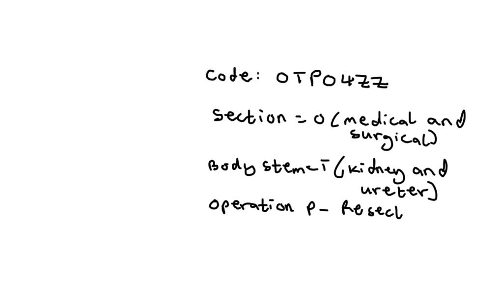 SOLVED Procedure Description Total left laparoscopic nephrectomy What