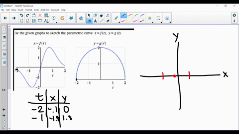 use-the-given-graphs-to-sketch-the-parametric-curve-xft-ygt