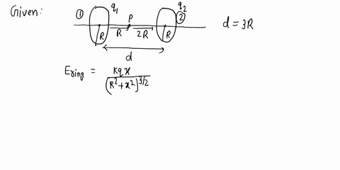 chapter 22 problem 023 the figure shows two parallel nonconducting ...