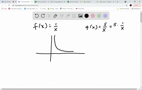 identify-a-horizontal-or-vertical-stretch-or-compression-of-the-function-f-x-1x-by-observing-the-equation-of-the-function-gx-5xanswer-choices-1-a-vertical-compression-by-a-factor-of-52-a-hor-03184