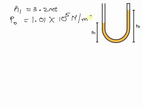 a-curved-tube-that-is-sealed-on-one-end-and-open-to-the-atmosphere-at-the-other-end-is-initially-completely-filled-with-water-water-is-then-sucked-out-of-the-left-side-of-the-tube-so-that-it-76807
