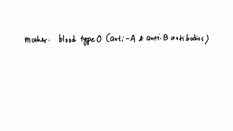 causes-of-abo-hemolytic-disease-of-the-newborn