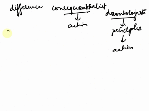 question-3-10-points-save-answer-what-is-the-essential-difference-between-consequentialist-and-deontological-approaches-to-ethics-pick-the-best-answer-o-deontologists-deconstruct-the-ontolog-61278