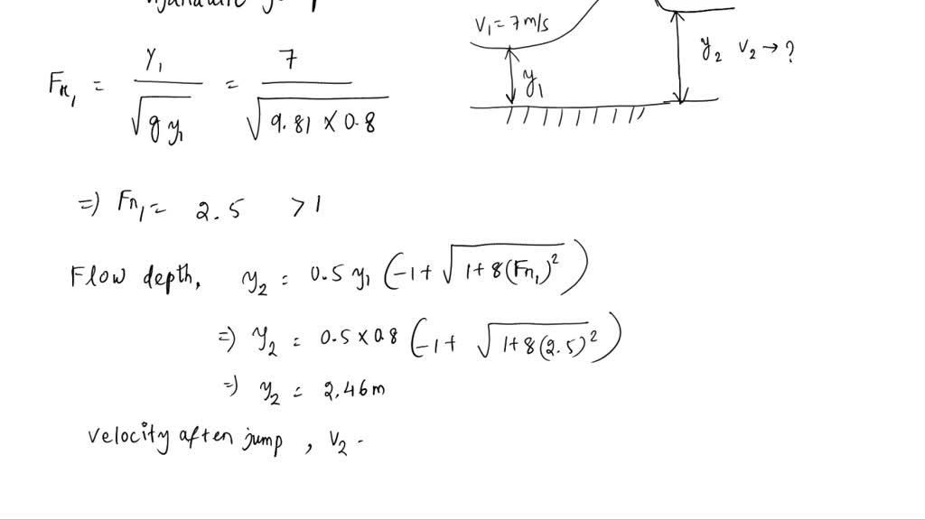 SOLVED Consider water flow through a wide rectangular channel