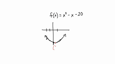 consider-the-function-fx-x2-x-20-use-a-graphing-utility-to-graph-f-the-secant-line-and-the-tangent-line-a-find-the-equation-of-the-secant-line-joining-the-points-3-8-and-5-0