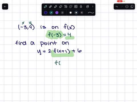 score-on-last-try-0-of-pts-see-details-for-more-get-a-similar-question-you-can-retry-this-question-below-given-that-the-point-34-is-on-the-graph-of-v-fr-find-another-point-on-the-graph-of-v-08893