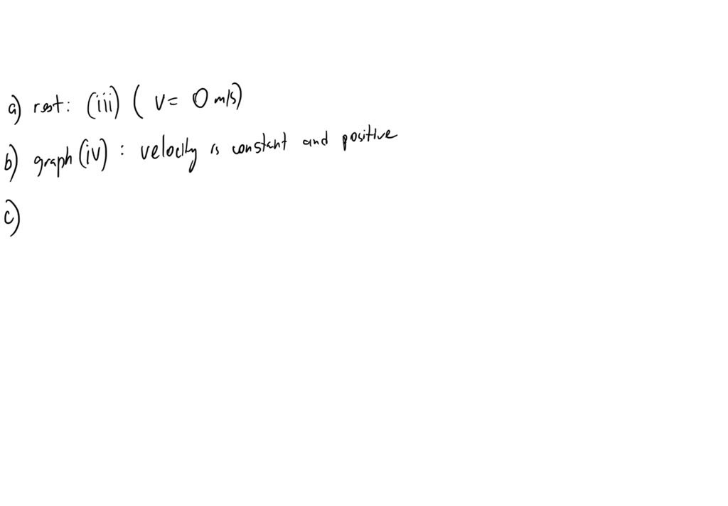 solved-below-are-four-velocity-vs-time-graphs-labeled-i-through-iv