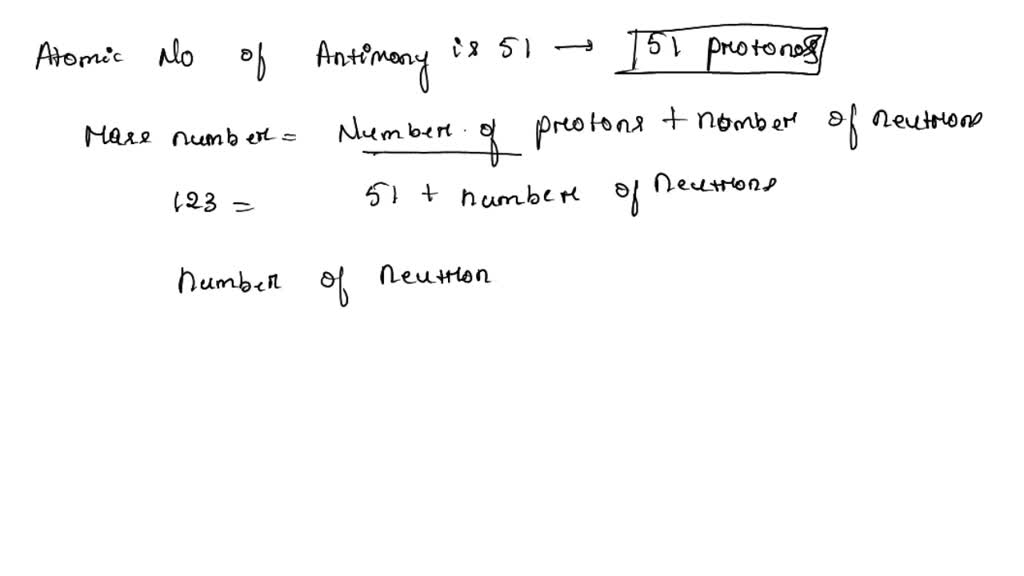 Antimony Periodic Table Protons Neutrons And Electrons | Cabinets Matttroy