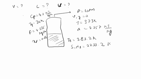 heat-transfer-coefficient-in-single-effect-evaporator-a-feed-of-4535-kgh-of-a-20-wt-salt-solution-at-311-k-enters-continuously-a-single-effect-evaporator-and-is-being-concentrated-to-30-the-32991