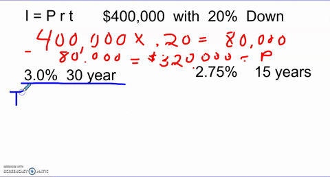 maria-and-john-have-been-married-for-2-years-and-just-learned-that-they-are-pregnant-1-they-have-been-renting-a-small-apartment-but-decide-to-purchase-a-house-the-selling-price-is-400000-the-69666