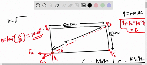 four-identical-charged-particles-q100-mu-mathrmc-are-located-on-the-corners-of-a-rectangle-as-show-3-25622