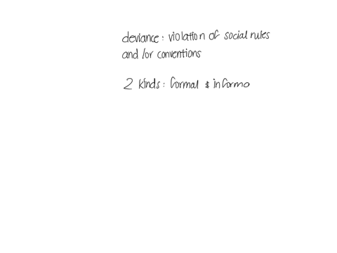 there-are-two-major-types-of-deviance-in-society-define-the-term-deviance-and-elaborate-on-the-two-types-of-deviance-make-certain-that-you-use-an-example-for-each-type-of-deviance-explained