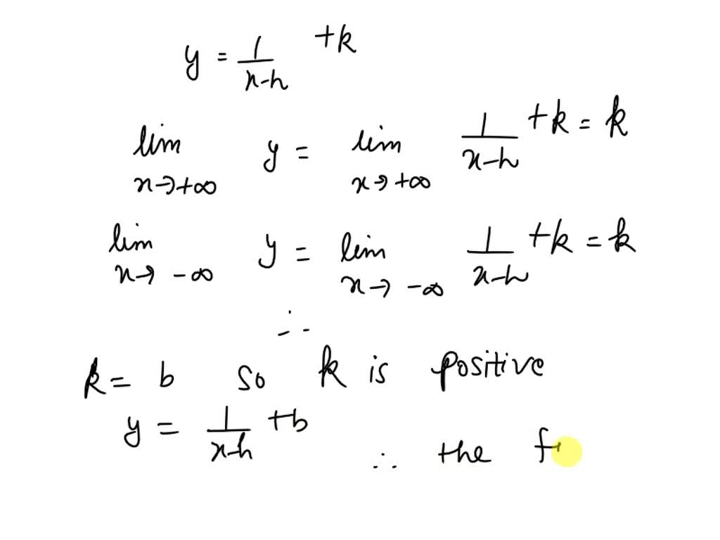 Solved The Graph Shows The Function Y K Determine Whether The Value Of Each H Constant H And