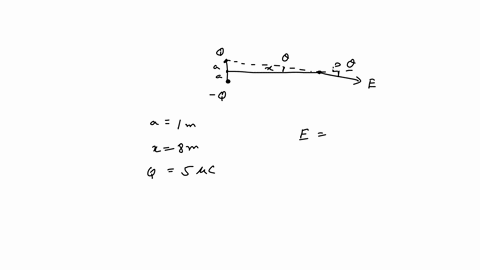 2-determine-the-direction-and-magnitude-of-the-electric-field-at-the-point-p-shown-in-the-figure-the-two-charges-are-separated-by-a-distance-of-2a-point-p-perpendicular-bisector-of-the-line-62638
