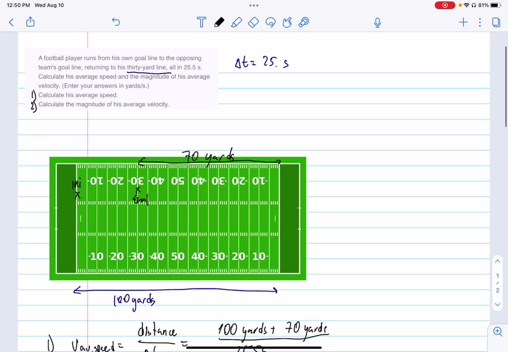 SOLVED A football player runs from his own goal line to the opposing