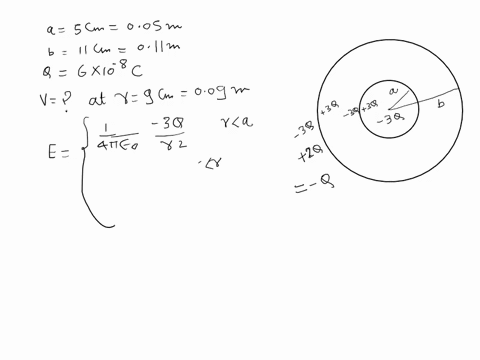 a-conducting-spherical-shell-has-an-inner-radius-a-an-outer-radius-b-and-a-net-charge-of-2q-a-point-charge-with-a-charge-of-3q-is-placed-at-the-center-of-the-conducting-shell-if-a-50-cm-b-11-25322