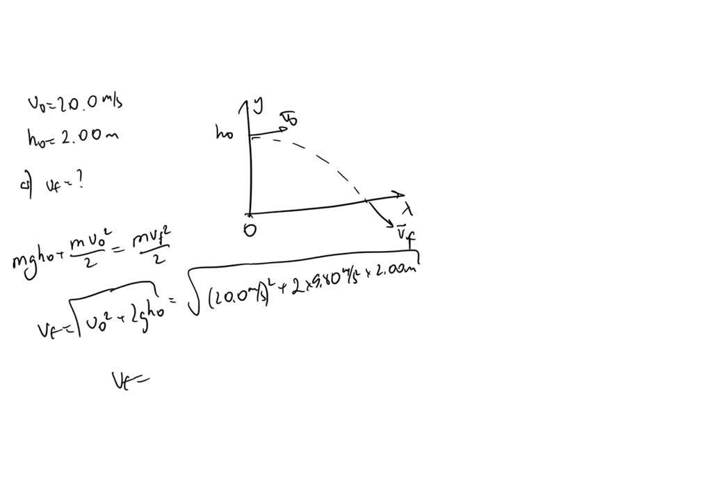 SOLVED Problem 3 hockey puck slides ff the edge of a table at point