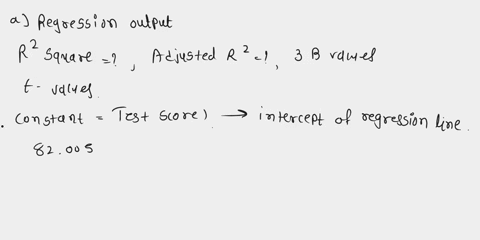 spss-exercise-part-ii-model-summary-model-r-r-square-adjusted-r-square-std-error-of-the-estimate-1-569a-323-219-8933-a-predictors-constant-level-of-education-race-coefficientsa-model-unstand-99754