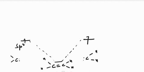 draw-the-molecular-orbital-diagram-for-the-molecules-of-ethene-ch2ch2-and-ethyne-chch-30613